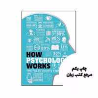 How Psychology Works نویسنده DK
