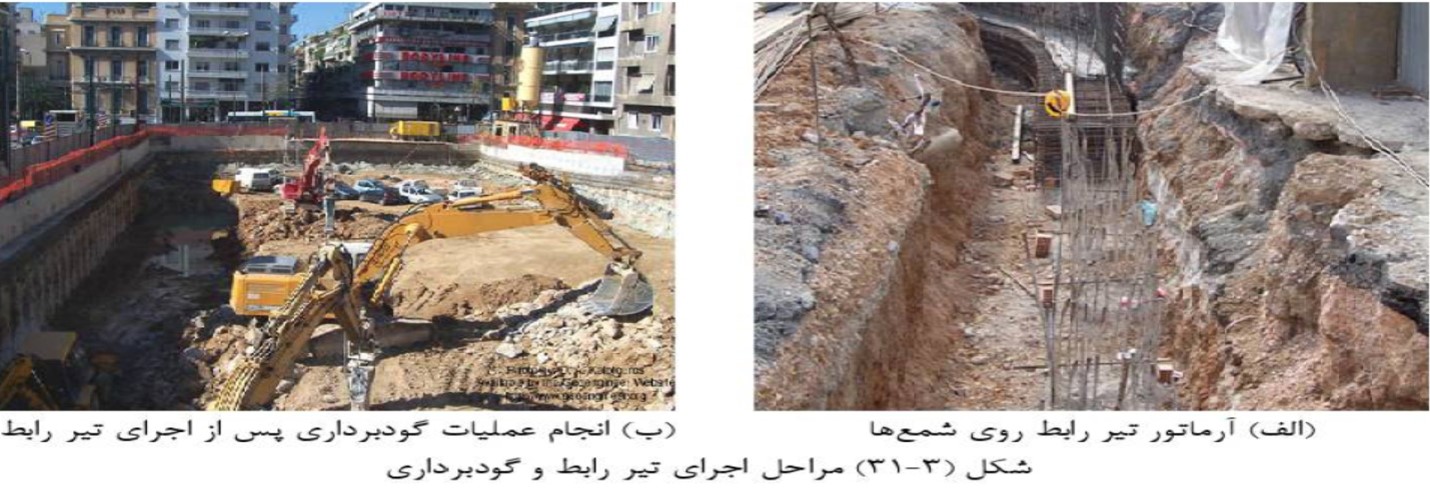 سازه نگهبان