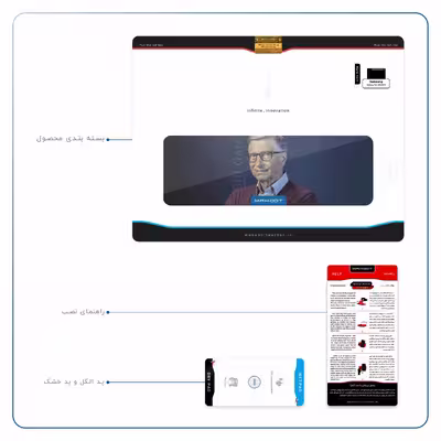 برچسب پوششی ماهوت مدل Bill Gates مناسب برای تبلت سامسونگ Galaxy Tab S6 2019 SM-T860