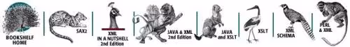 خرید و دانلود نسخه کامل کتاب The XML CD Bookshelf v1.0