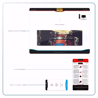 برچسب پوششی ماهوت مدل Drum Kit مناسب برای تبلت اچ تی سی Nexus 9 2014