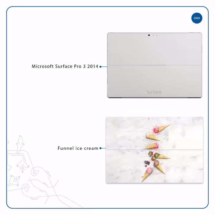 برچسب پوششی ماهوت مدل Funnel ice cream مناسب برای تبلت مایکروسافت Surface Pro 3 2014