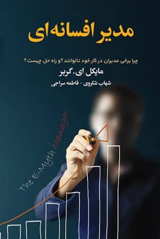 مدير افسانهاي
