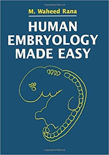 خرید و دانلود نسخه کامل کتاب Human Embryology Made Easy
