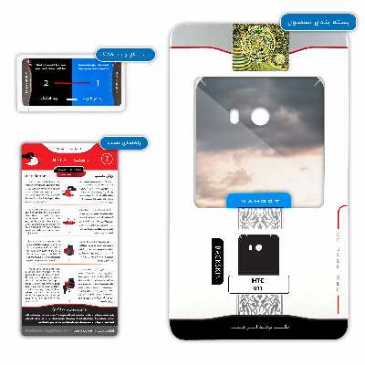 برچسب پوششی ماهوت مدل London City مناسب برای گوشی موبایل اچ تی سی U11