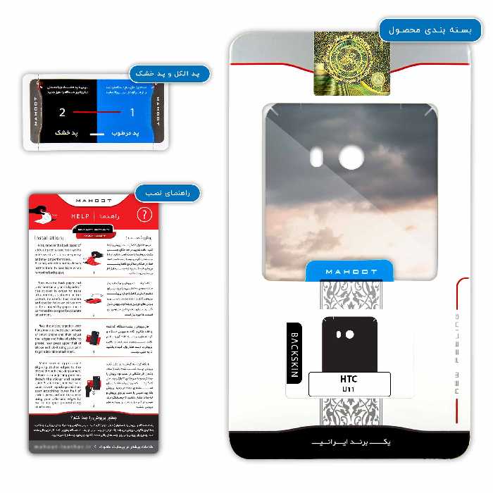 برچسب پوششی ماهوت مدل London City مناسب برای گوشی موبایل اچ تی سی U11