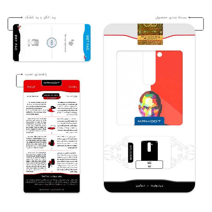 برچسب پوششی ماهوت مدل 1 Collage of Steve Jobs مناسب برای گوشی موبایل ال جی G2