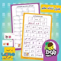 جدول نشانه معلم فرای علم