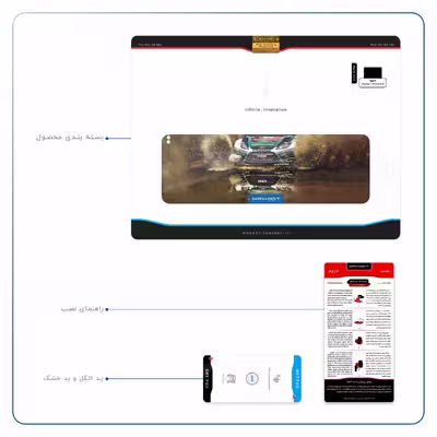 برچسب پوششی ماهوت مدل Rally مناسب برای تبلت اپل iPad Pro 11 2018 A1980