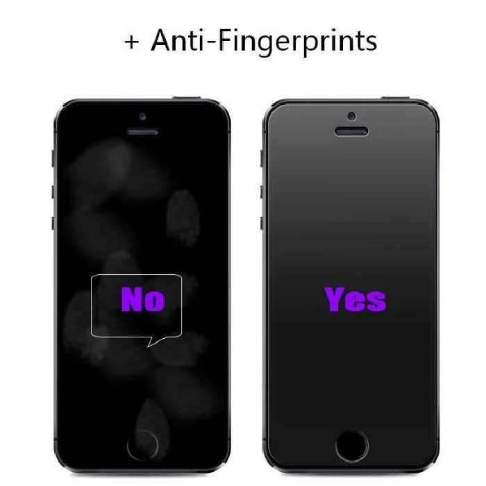 گلس محافظ صفحه نمایش مات آیفون 11 پرو iPhone 11 Pro