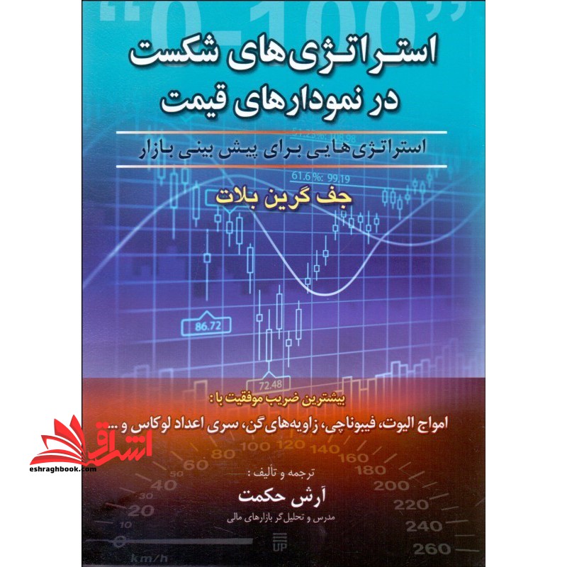 استراتژی های شکست در نمودارهای قیمت استراتژی هایی برای پیش بینی بازار، بیشترین ضریب موفقیت با: امواج الیوت، فیبوناچی، زاویه های گن، سری اعداد لوکاس و - فروشگاه کتاب اشراق