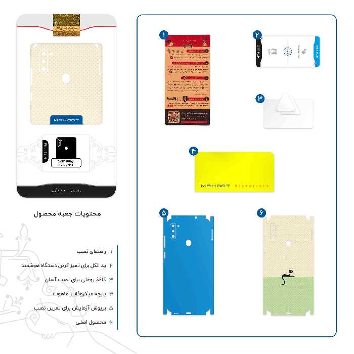 برچسب پوششی ماهوت مدل Minimal Internet Cat Icon-FullSkin مناسب برای گوشی موبایل سامسونگ Galaxy M11