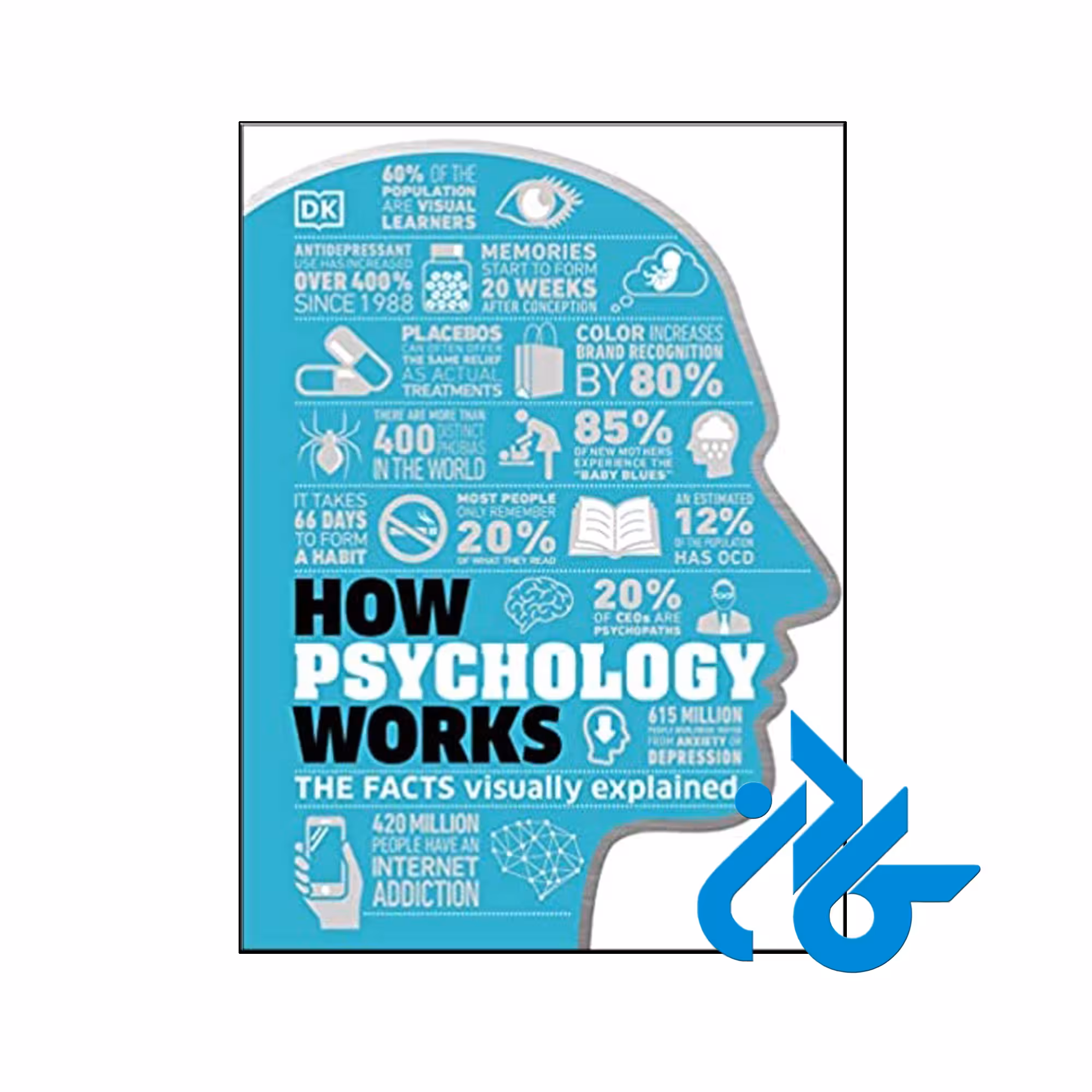 How Psychology Works - تا 50% تخفیف کتاب زبان- فروشگاه اینترنتی کـادن
