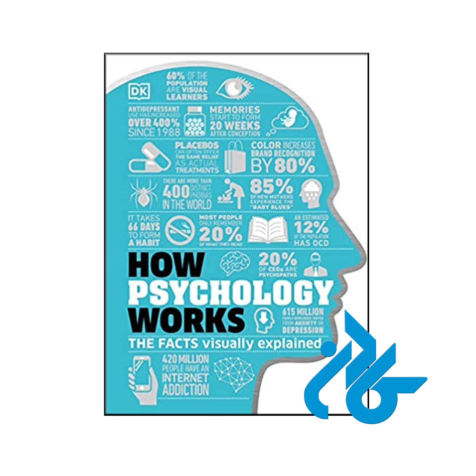 How Psychology Works - تا 50% تخفیف کتاب زبان- فروشگاه اینترنتی کـادن