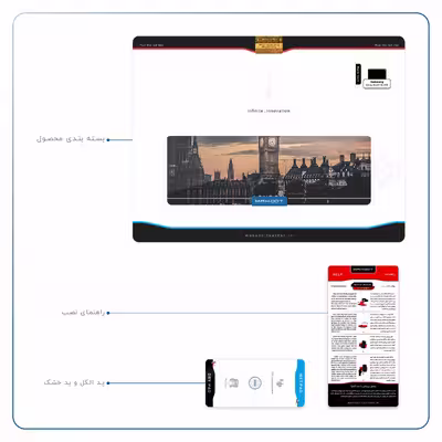 برچسب پوششی ماهوت مدل London City مناسب برای تبلت سامسونگ Galaxy Tab A7 10.4 LTE 2020 T505