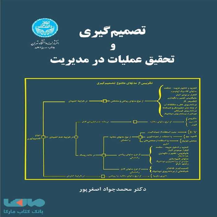 تصمیم گیری و تحقیق عملیات در مدیریت نشر دانشگاه تهران