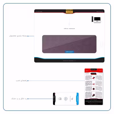 برچسب پوششی ماهوت مدل Purple-Leather مناسب برای تبلت سونی Xperia Tablet Z LTE 2013