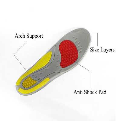 کفی طبی مدل Healthy کد 86570 سایز 41 - 37