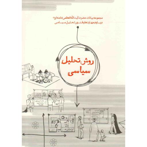 روش تحلیل سیاسی - (مجموعه بیانات رهبری درباره مهارت ها و فنون تحلیل سیاسی)