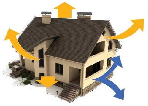 بررسی ساختار تشكيلاتي براي موسسه آموزشي