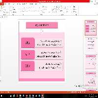 پاورپوینت آزمون های ریون