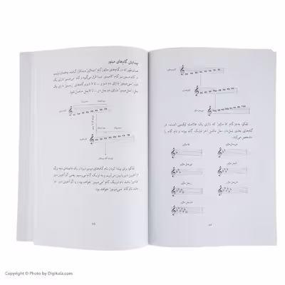 کتاب تئوری موسیقی به زبان ساده اثر سعید زرنیخی انتشارات سرود