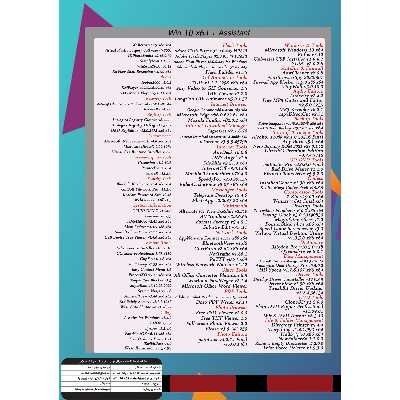 سیستم عامل Windows 10 UEFI   ASSISTANT نشر پدیا به همراه سیستم عامل Windows 7 UEFI   ASSISTANT نشر پدیا 