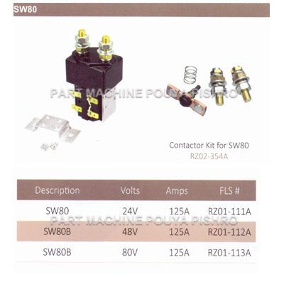 کنتاکتور sw80 24v-125 دامستیک لیفتراک