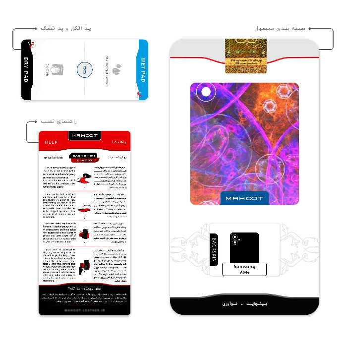 برچسب پوششی ماهوت مدل Inside Cell Digital Art مناسب برای گوشی موبایل سامسونگ Galaxy A04e