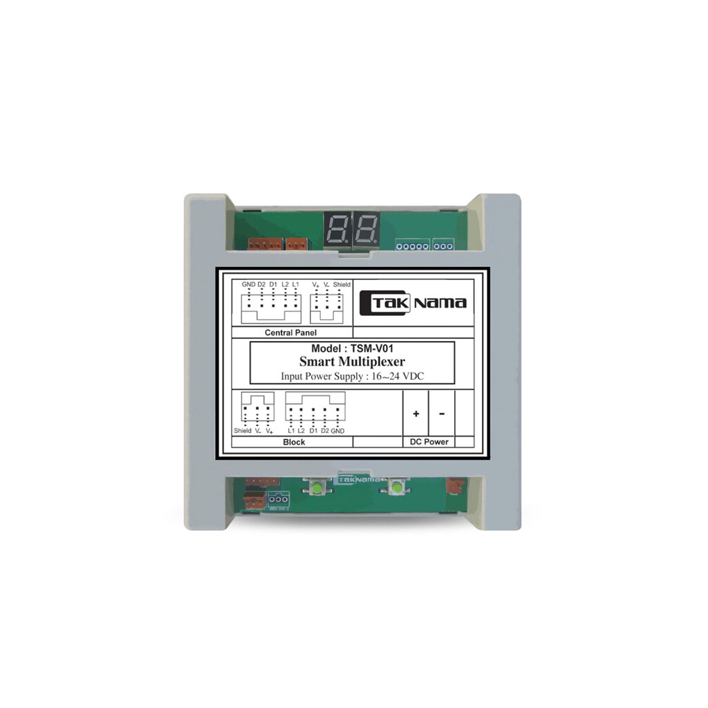 ماژول مالتی پلکسر تک نما مدل TSM-V01