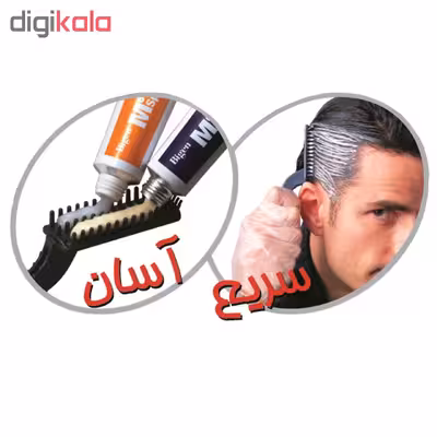 کیت رنگ مو بیگن سری Speedy Colour شماره 101 حجم 40 میلی لیتر رنگ مشکی طبیعی