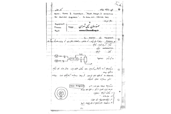 📝جزوه: طرح و اقتصاد مهندسی 🖊استاد: رحمتی - کتابخانه مجازی واتیکان