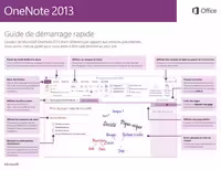 خرید و دانلود نسخه کامل کتاب Microsoft Corp. OneNote 2013. Guide de démarrage rapide