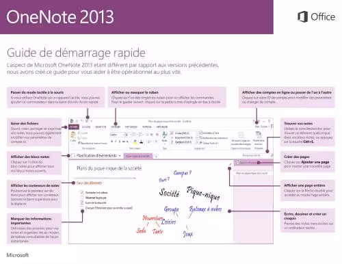 خرید و دانلود نسخه کامل کتاب Microsoft Corp. OneNote 2013. Guide de démarrage rapide