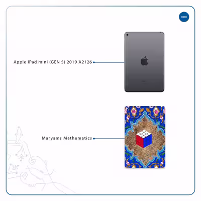 برچسب پوششی ماهوت مدل Maryams Mathematics مناسب برای تبلت اپل iPad mini (GEN 5) 2019 A2126