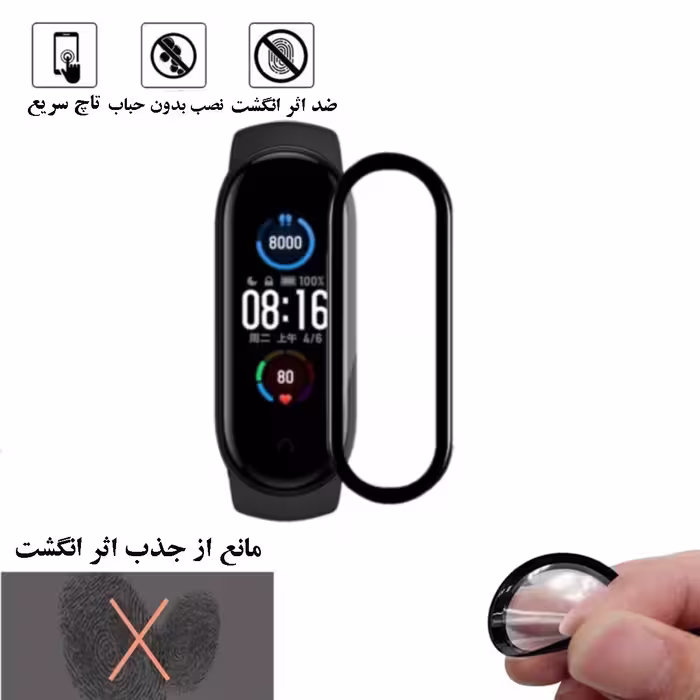 محافظ صفحه نمایش نانو لایونکس مدل PMLI مناسب برای ساعت هوشمند شیائومی Mi Band 4