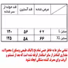 حوله پالتویی ابراهیمی یزد مدل T16 سایز 120 