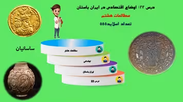 پاورپوینت درس 22 اوضاع اقتصادی در ایران باستان از صفحه 142 تا 150 آموزش تصویری را جدی بگیریم