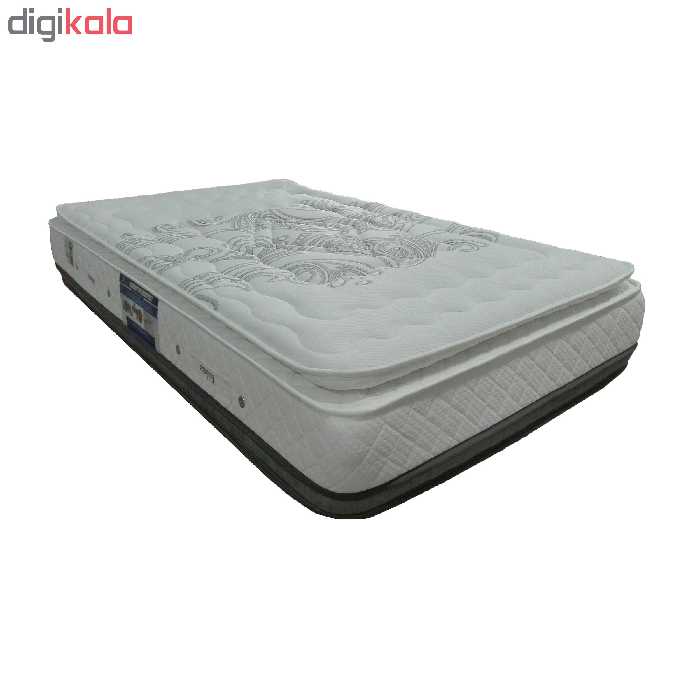 تشک اسلیپ ول مدل 2ستاره دونفره سایز 180*200 سانتی متر