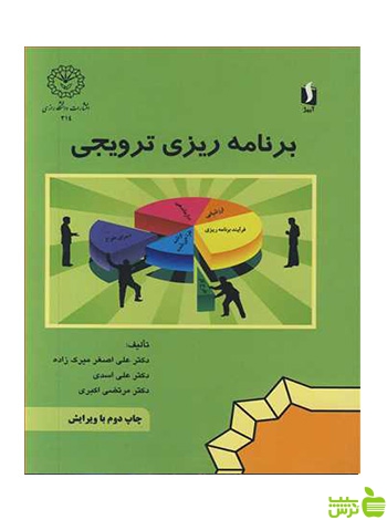برنامه ریزی ترویجی مرتضی اکبری آییژ - سیب ترش - SibTorsh