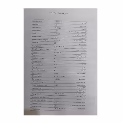 کتاب بیست و پنج تمرین ملودیک اثراستفان هلر انتشارات نای و نی