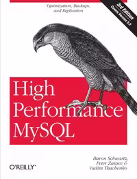 خرید و دانلود نسخه کامل کتاب High performance MySQL