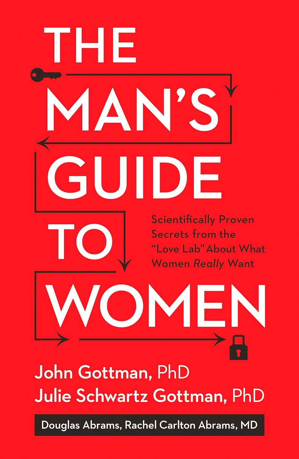 کتاب The Man’s Guide to Women: Scientifically Proven Secrets from the Love Lab About What Women Really Want (متن کامل)