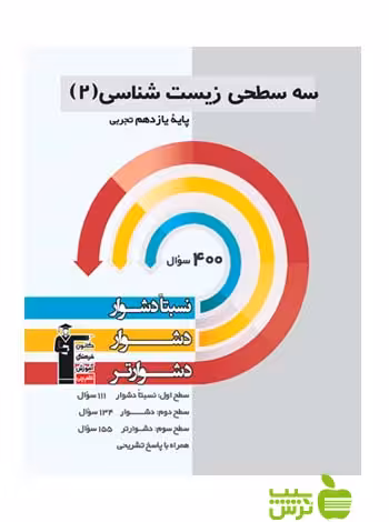 زیست شناسی یازدهم سه سطحی قلم چی - سیب ترش - SibTorsh با تخفیف 27 درصد