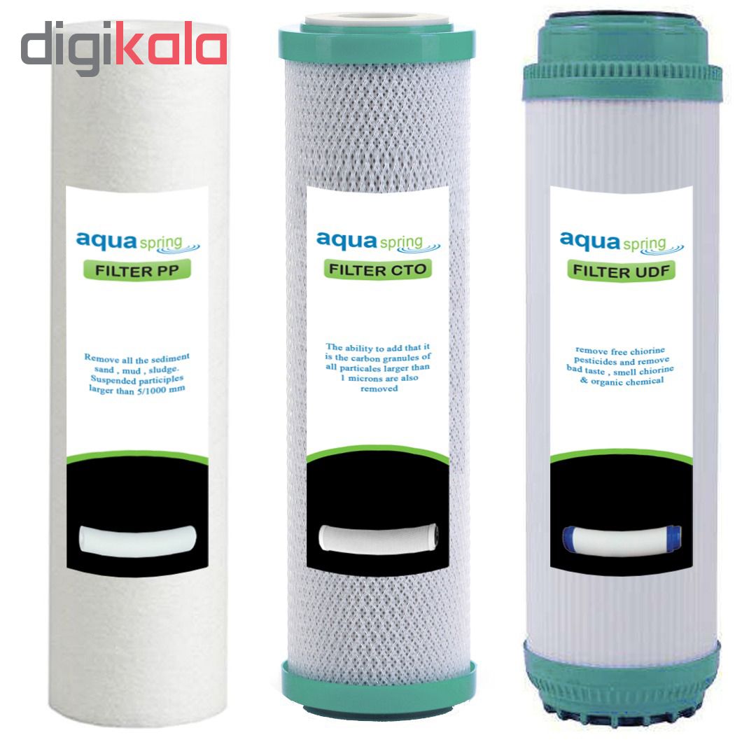 فیلتر دستگاه تصفیه آب آکوآاسپرینگ مدل RO-SP6 مجموعه 6 عددی