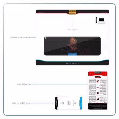 برچسب پوششی ماهوت مدل Persian Fiddle Instrument مناسب برای تبلت اپل iPad Pro 11 2018 A1979