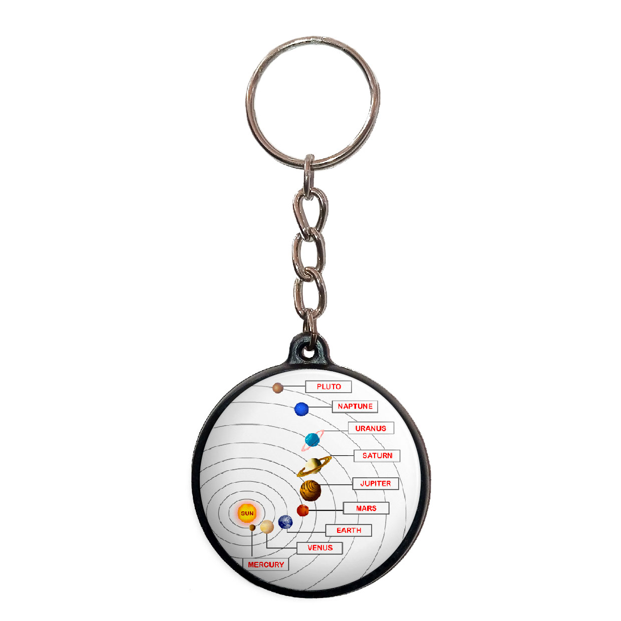 جاکلیدی پرمانه طرح منظومه شمسی کد pmj.25605