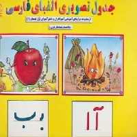 جدول تصویری الفبای فارسی (به انضمام نشانه های عربی)،(گلاسه)