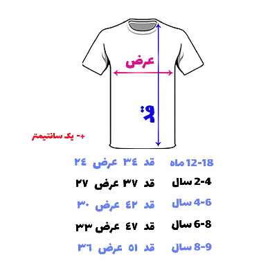 تی شرت بچگانه پرمانه طرح درون بیرون کد pmt.1265