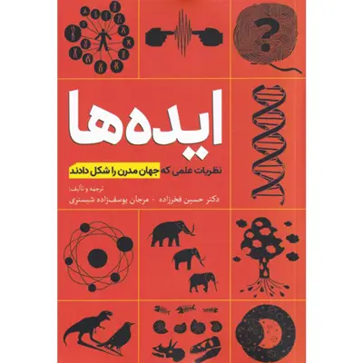 کتاب ایده ها اثر حسین فخر زاده انتشارات سبزان